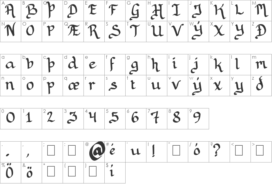 Rithondinmin font character map preview