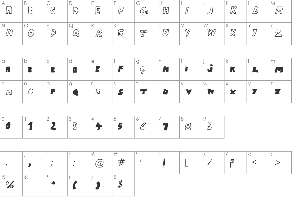 RitviksFont font character map preview