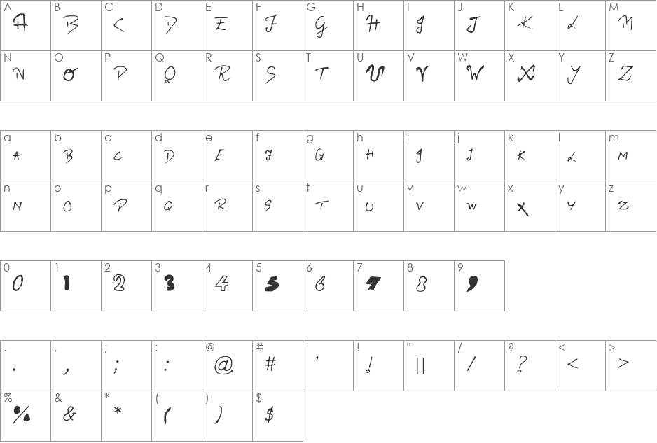 RitviksHandwriting font character map preview