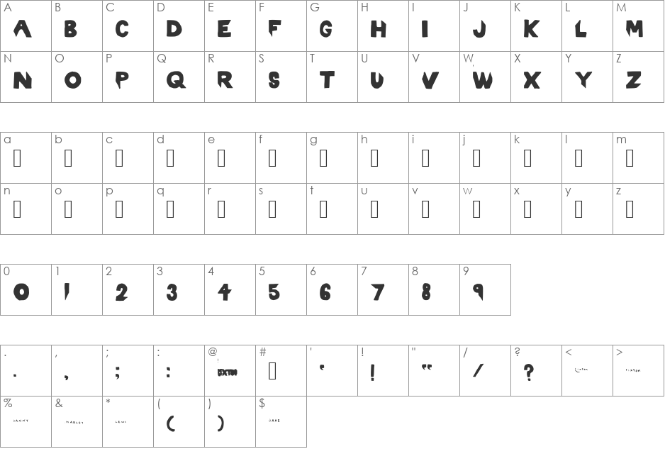 RIXTON font character map preview