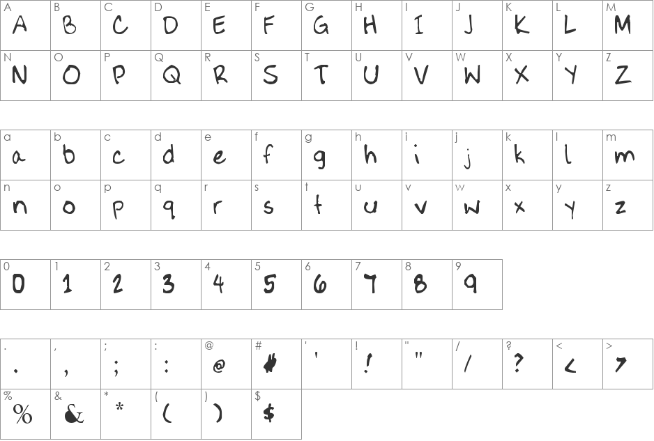 RL Print font character map preview