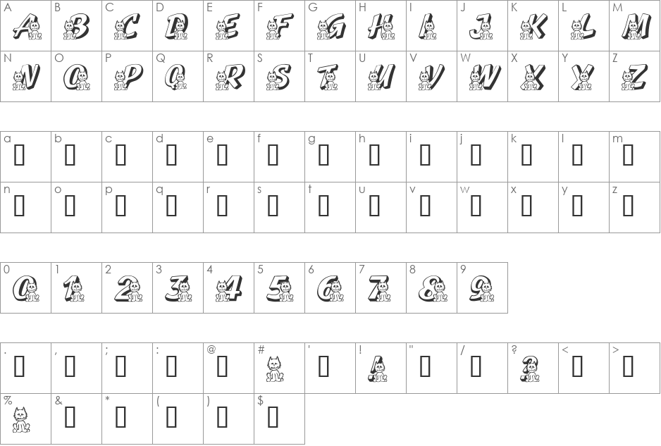 RMKitty font character map preview