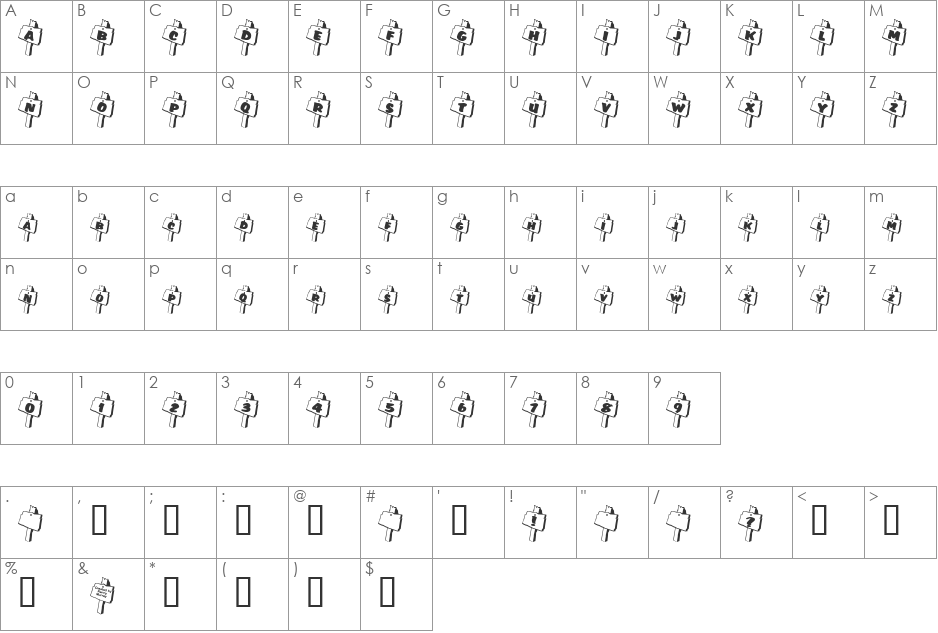 RMSignpost font character map preview