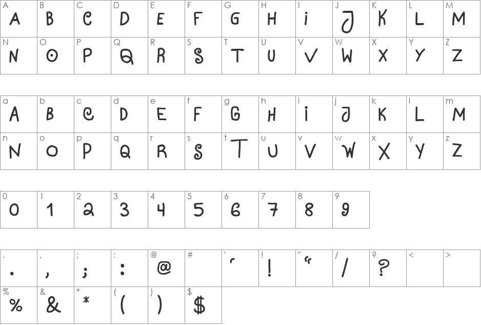 RNS font character map preview