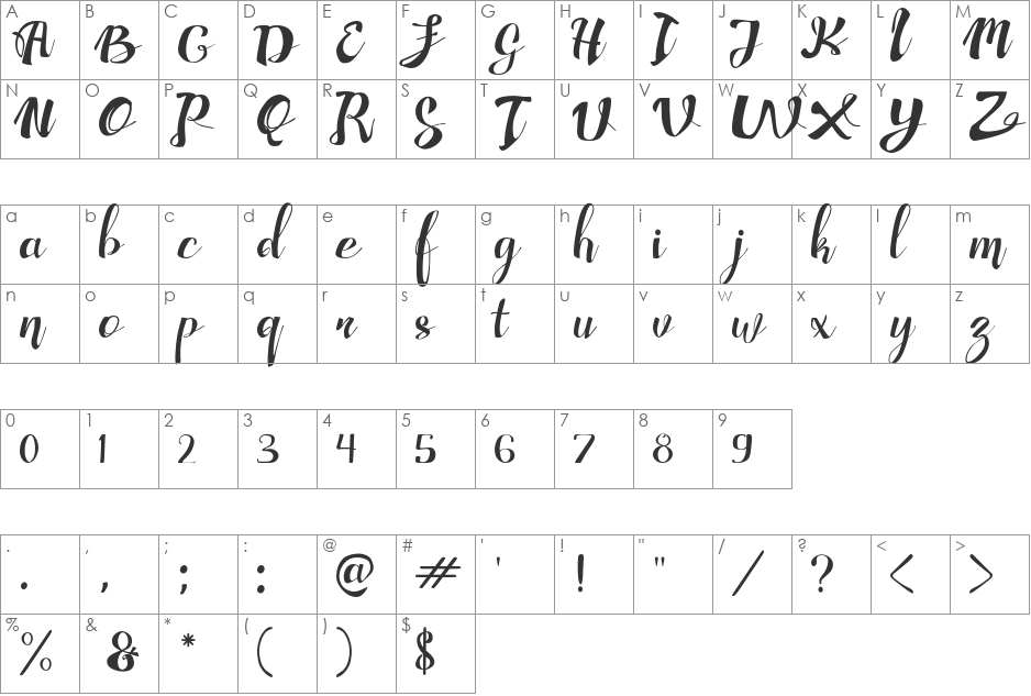 Adefebia Font font character map preview