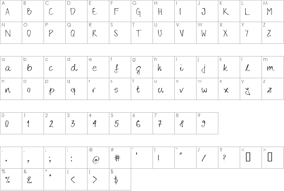 rober font character map preview