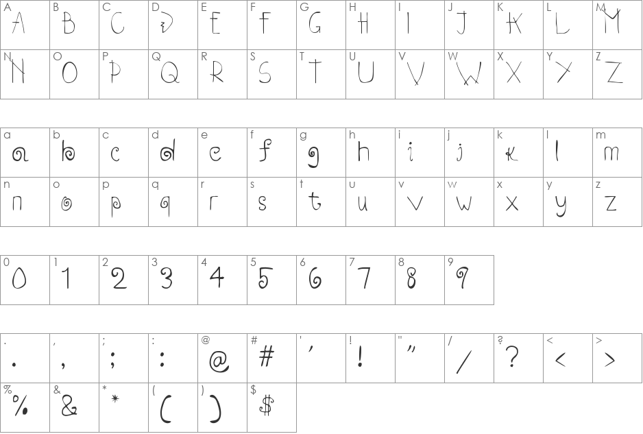 Robin font character map preview