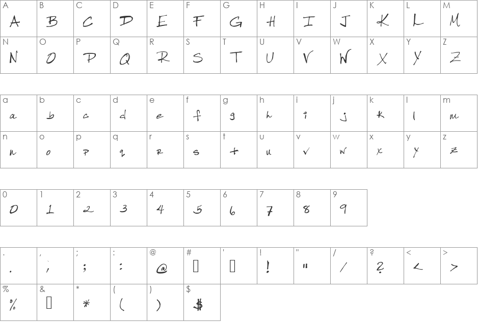 Robinhood font character map preview