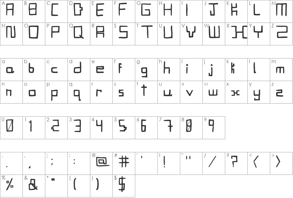 Robo font character map preview