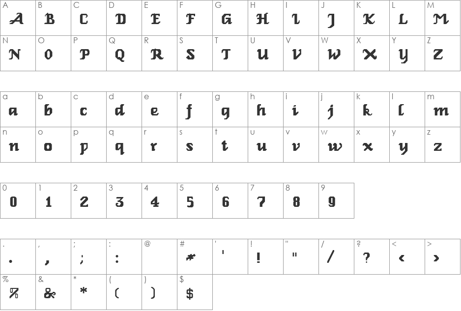 RoboChancerySSK font character map preview