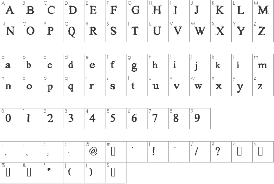 Robot Fungus font character map preview