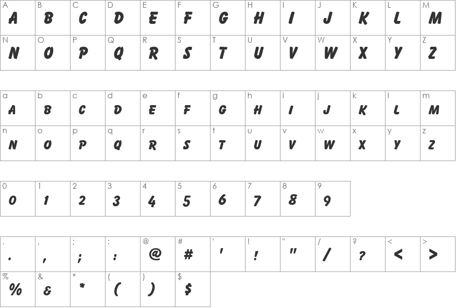 BalloonSCDExtBol font character map preview