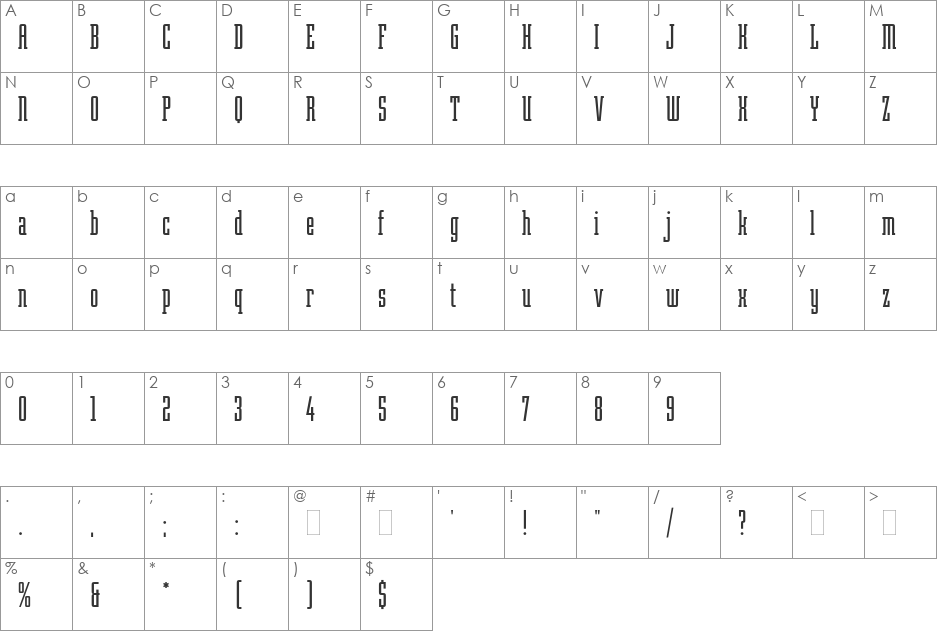 Robotik font character map preview