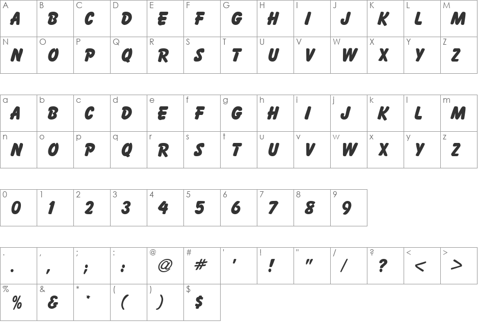 BalloonTwo font character map preview