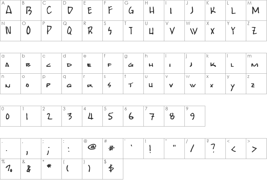 Robsnet font character map preview