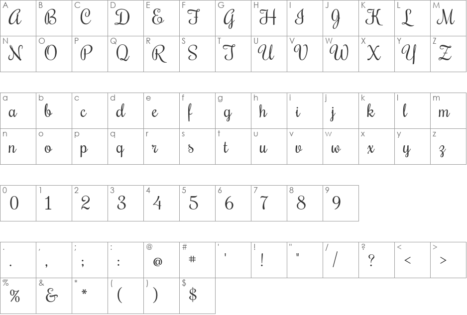 Rochester font character map preview