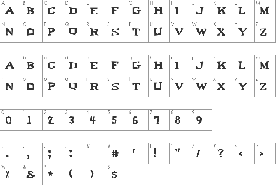 Rochester font character map preview