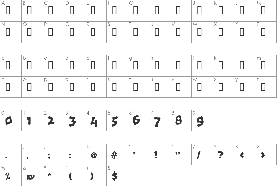 Rochi Fun font character map preview