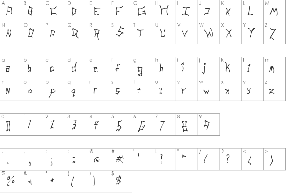 Rock  n Roller font character map preview