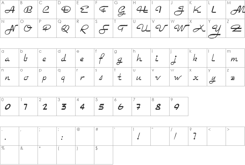 Rockabilly font character map preview