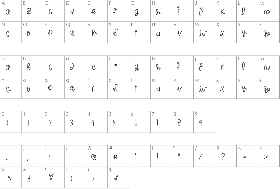 Rockberry font character map preview