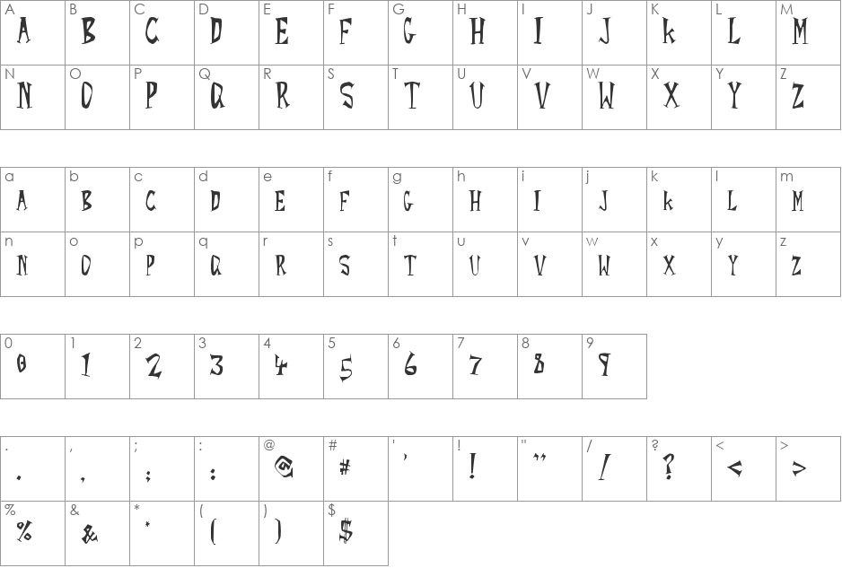 Rocket YoYo font character map preview