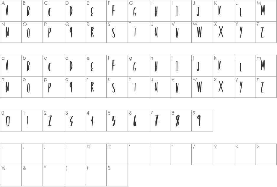 RockingPoster font character map preview