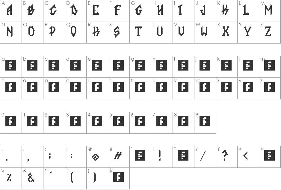 RockItFont font character map preview
