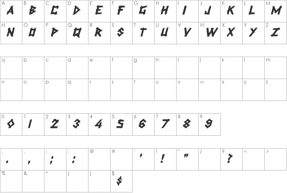 Rockmaker italic font character map preview