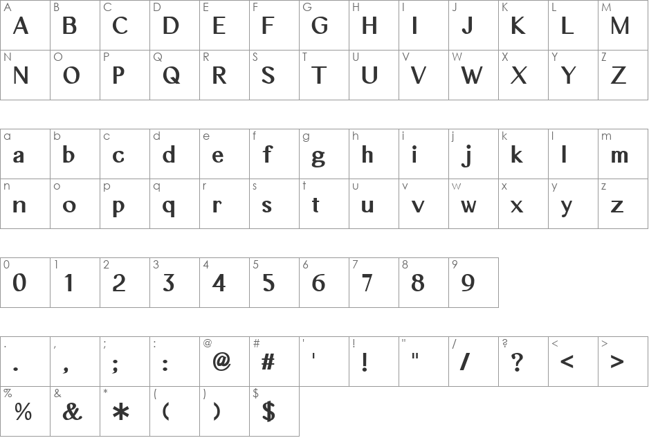 Ballymun RO font character map preview