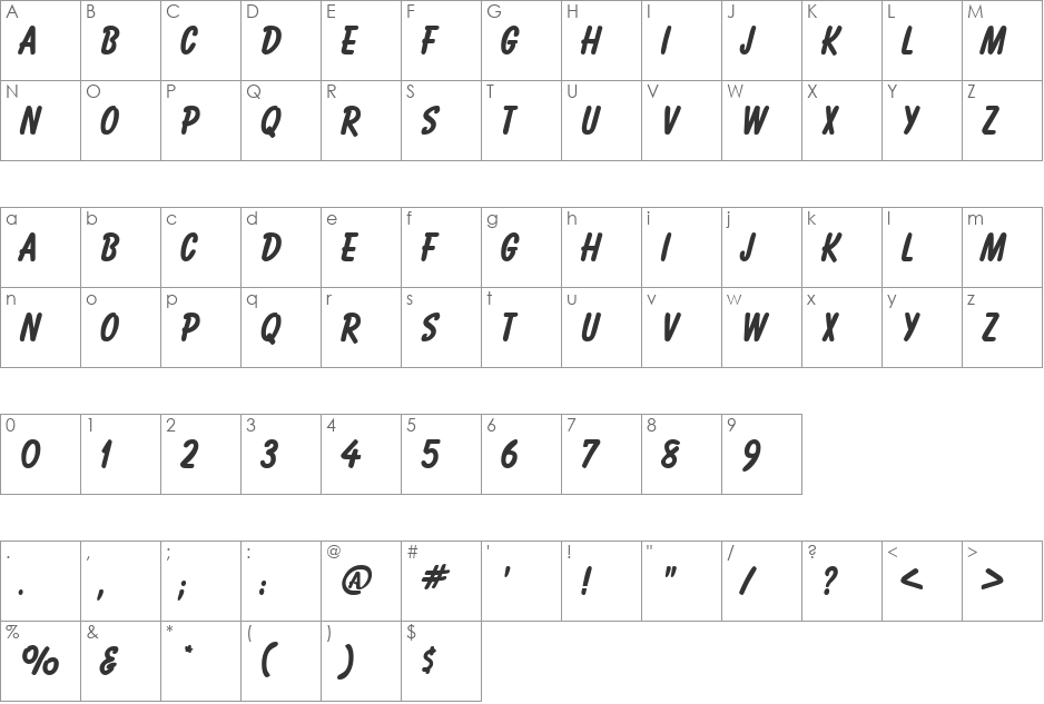 Balogna font character map preview