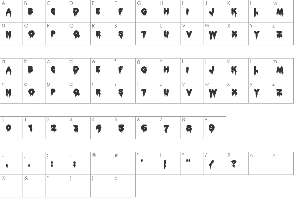 ROCKY font character map preview
