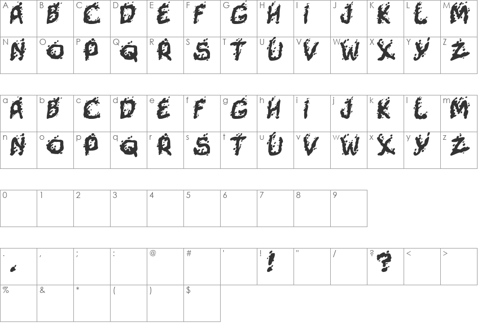 Rodeo font character map preview