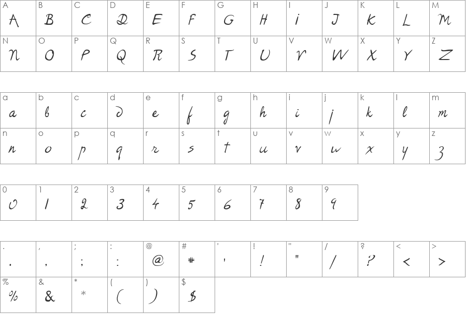 Rodin font character map preview