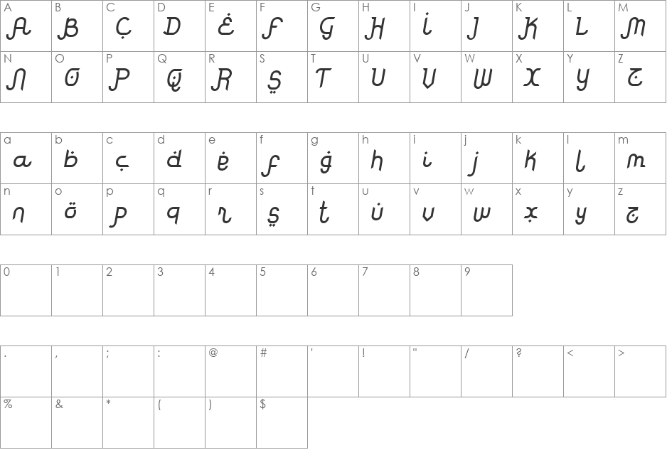 Rodja Alt End Slanted font character map preview