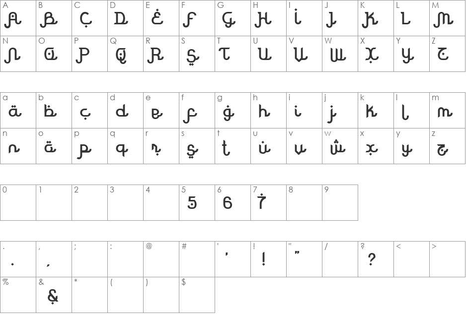 Rodja Bold font character map preview