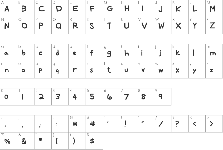 Rodscript font character map preview