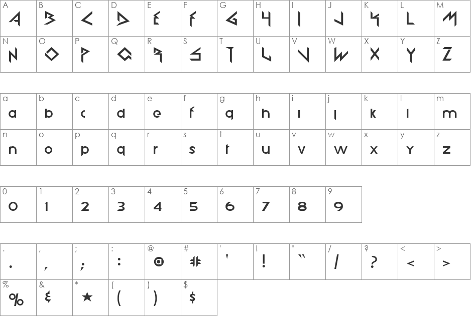 Rokford font character map preview