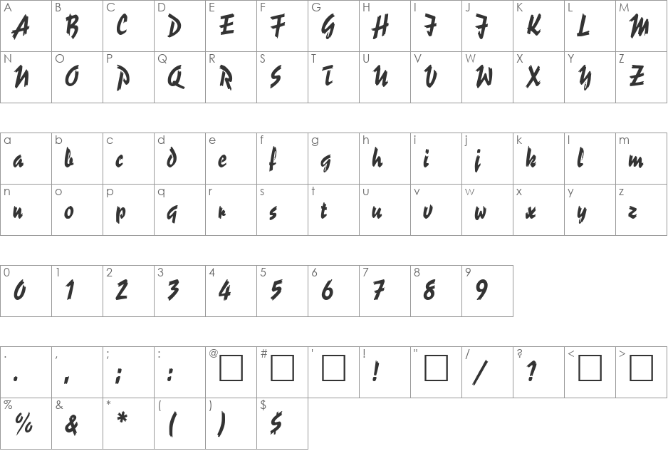 Roland font character map preview