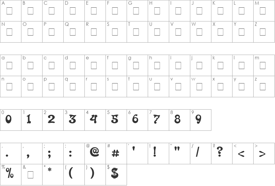 Roland font character map preview