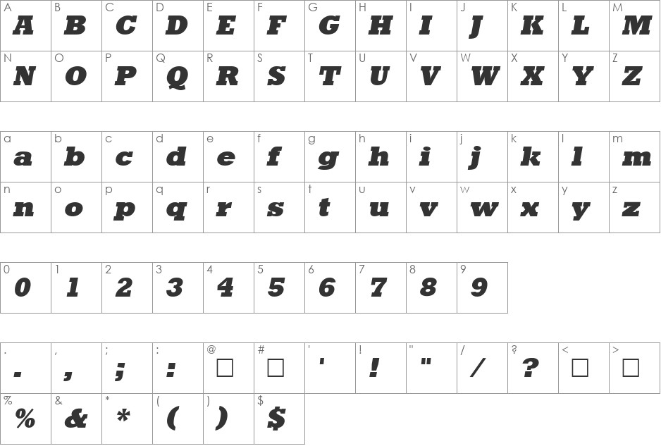 RolandItal font character map preview