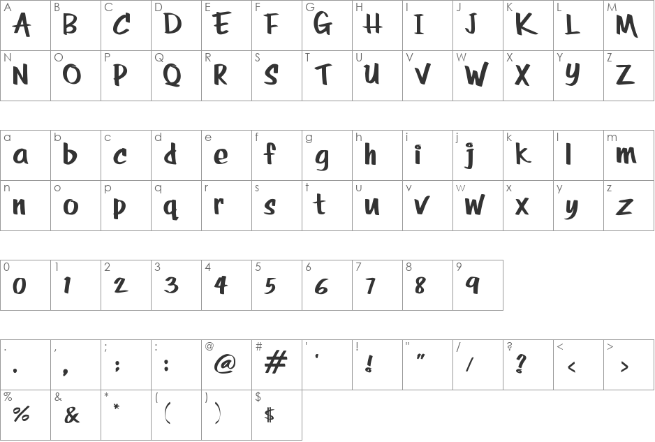 RolinaBold font character map preview