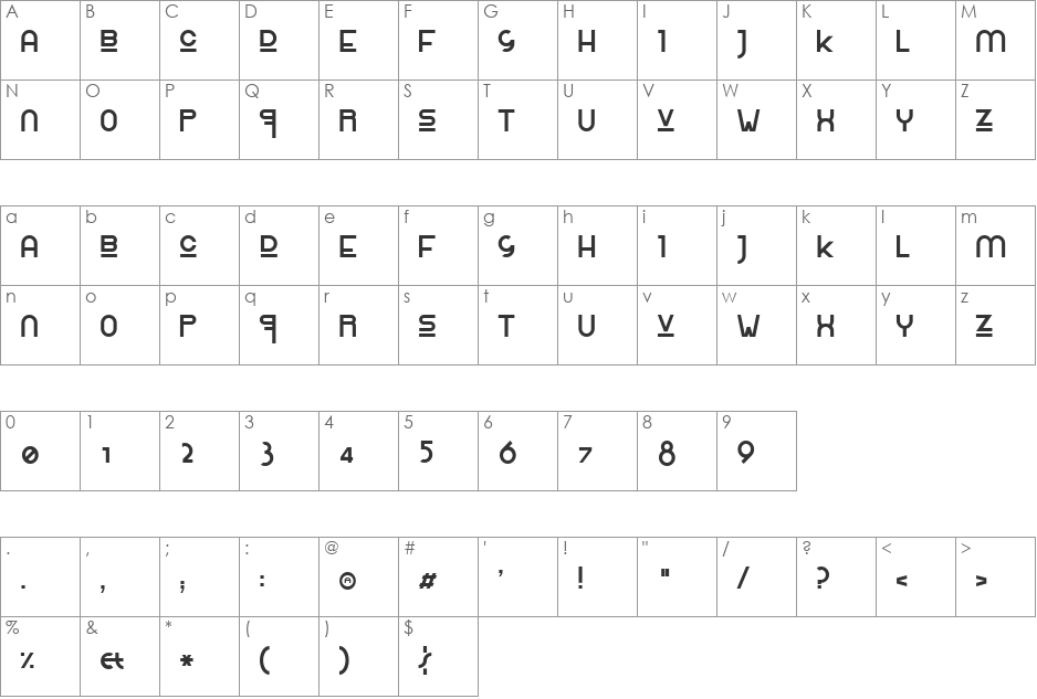 Rolinga Renner font character map preview