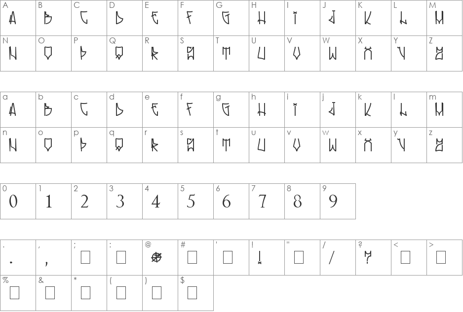 Rolinho font character map preview