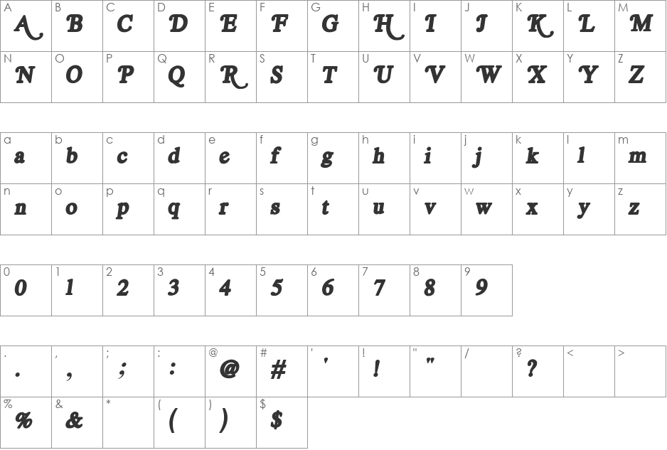 Rolling Rocker font character map preview