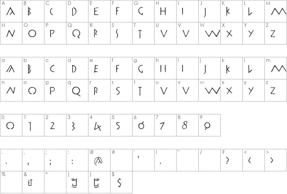 RomaMonumentalBC font character map preview