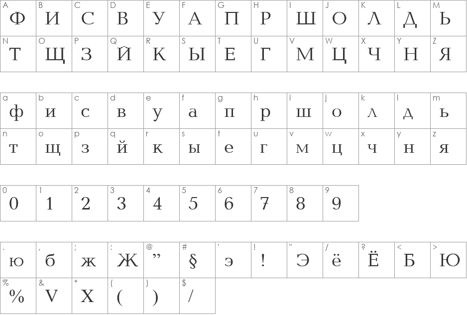 Baltica TD font character map preview