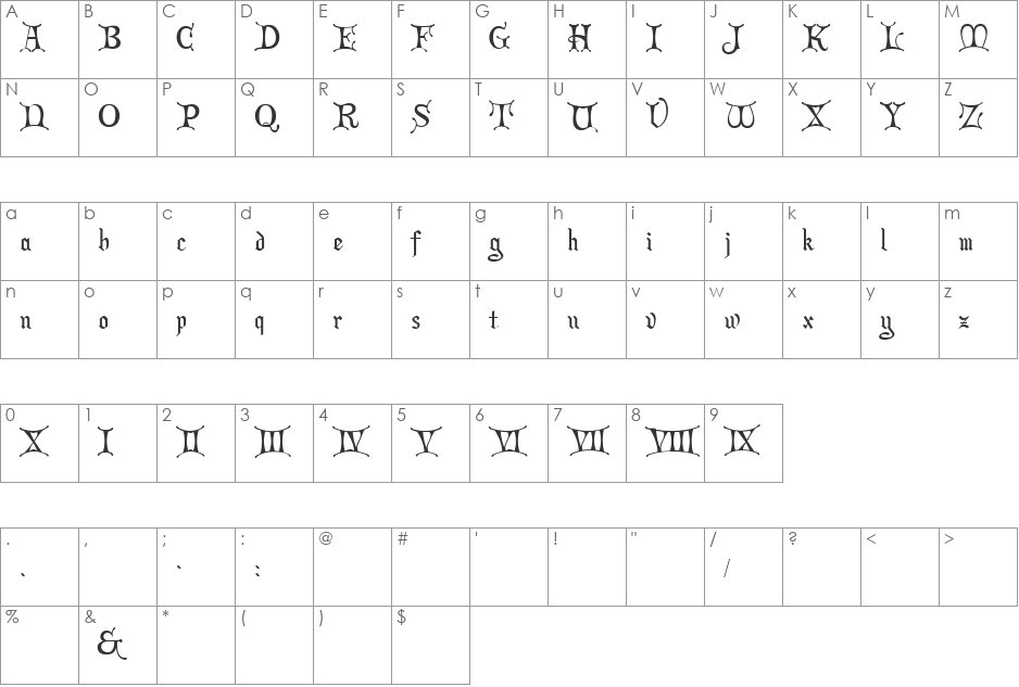 Roman Grant font character map preview