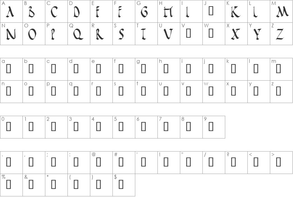 Roman Rustica font character map preview