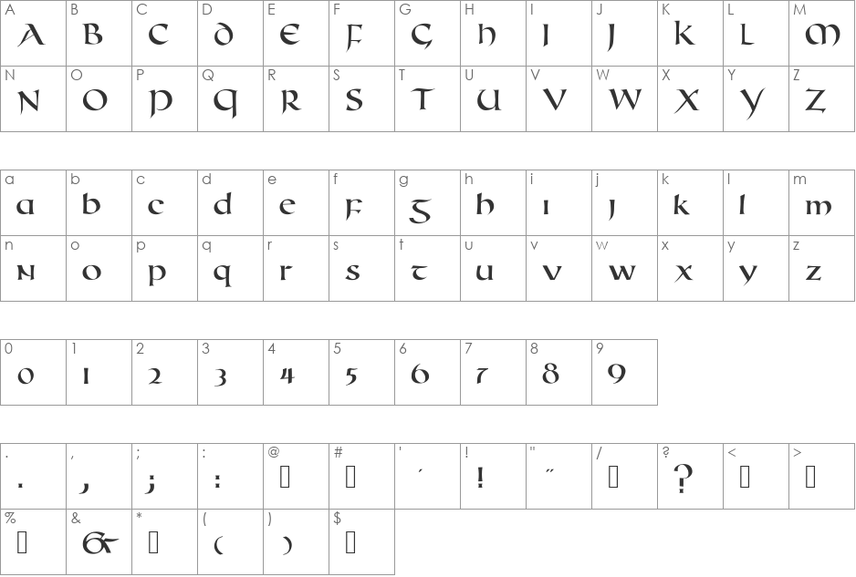 Roman Uncial Modern font character map preview